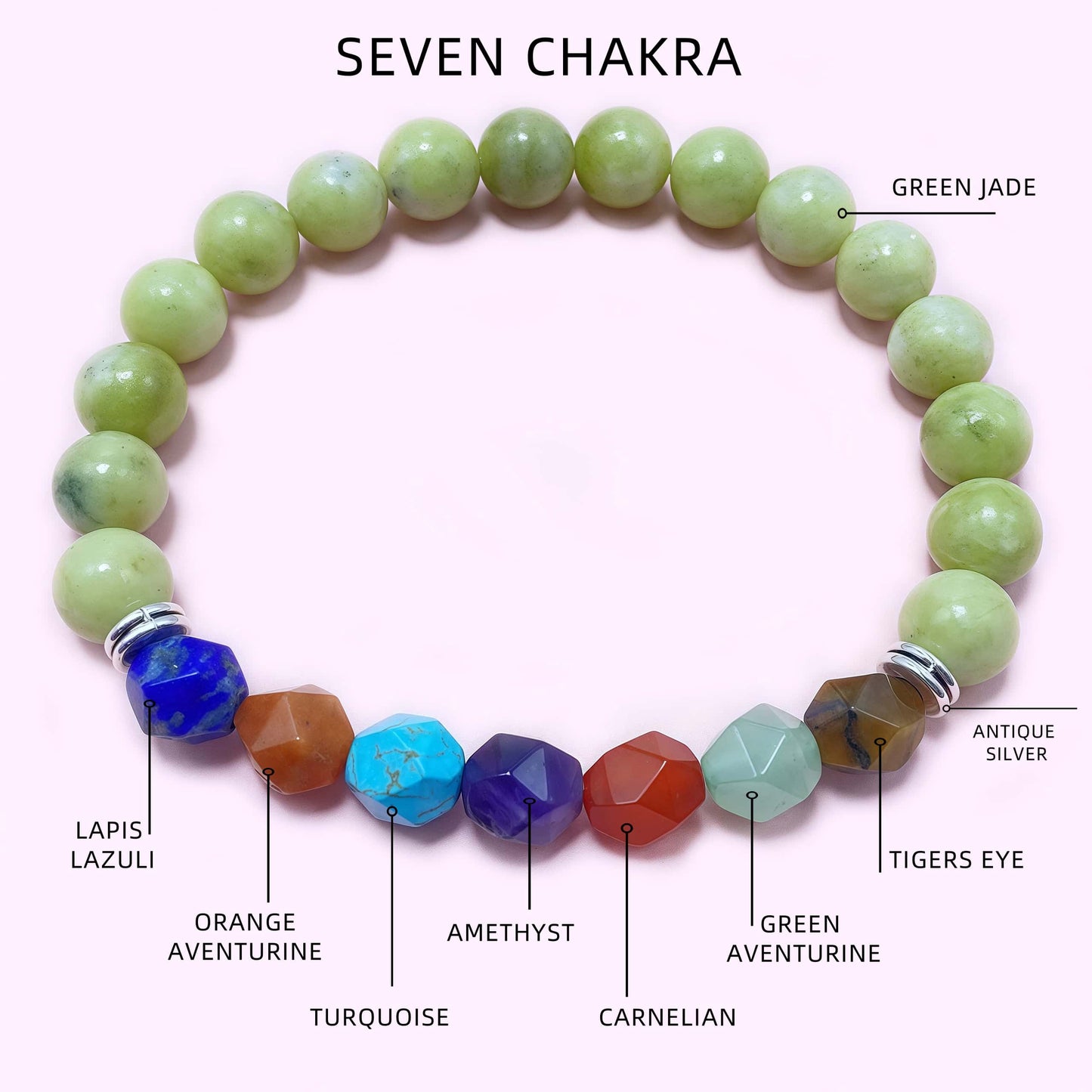 Green Jade Seven Chakra Crystal Bracelet