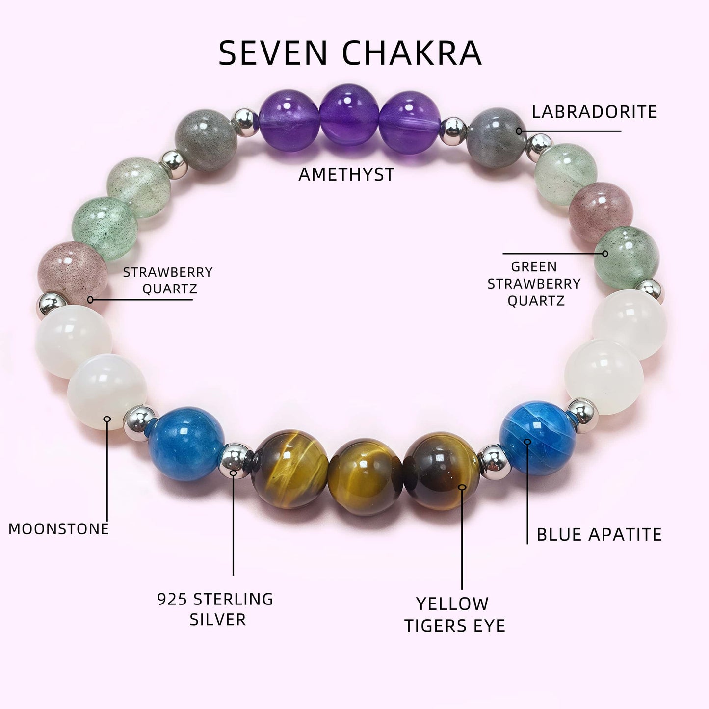 Natural Colorful Crystal Seven Chakra Crystal Bracelet