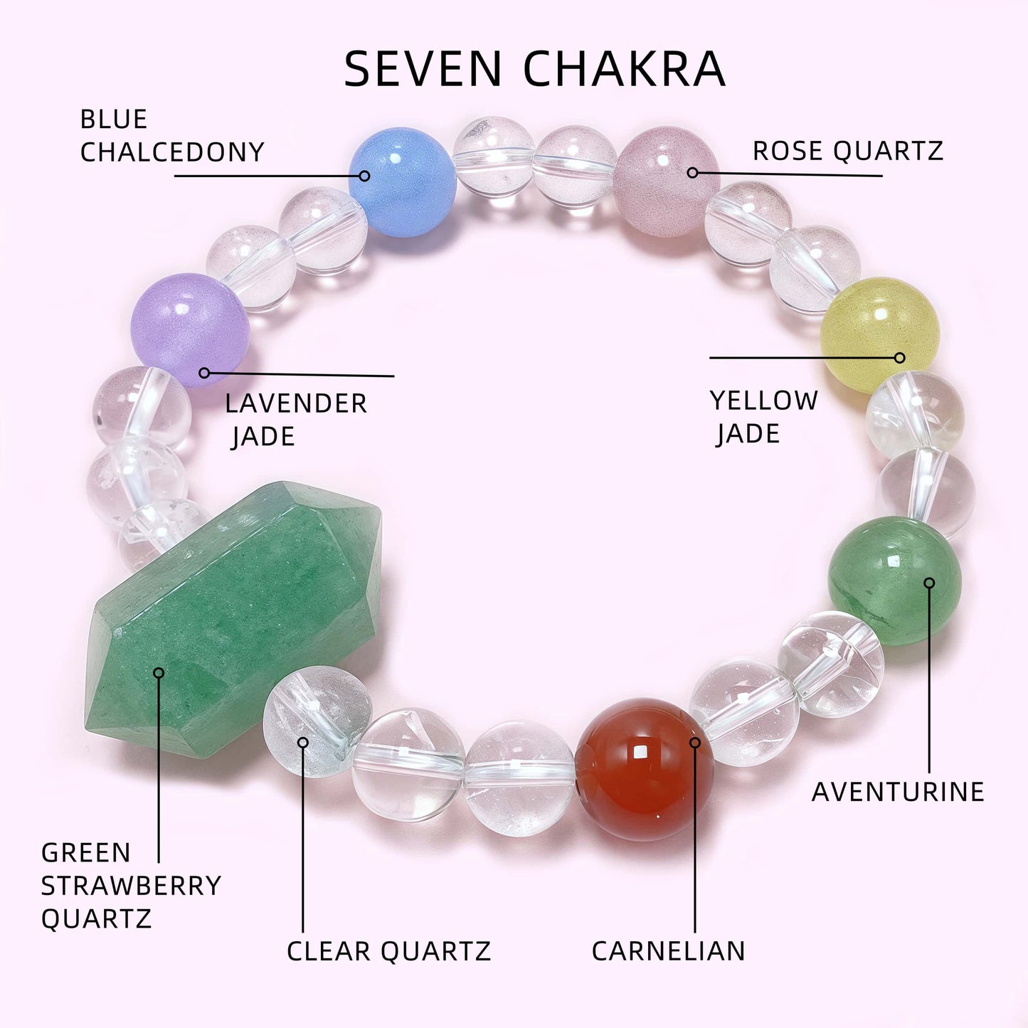 Green Strawberry Seven Chakra Crystal Bracelet