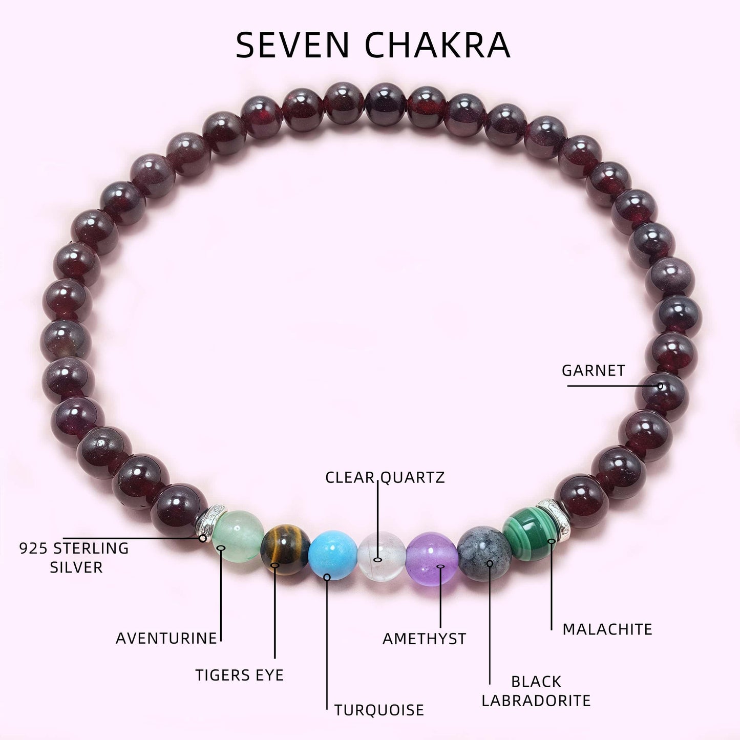 Garnet Seven Chakra Crystal Bracelet