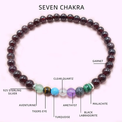 Garnet Seven Chakra Crystal Bracelet