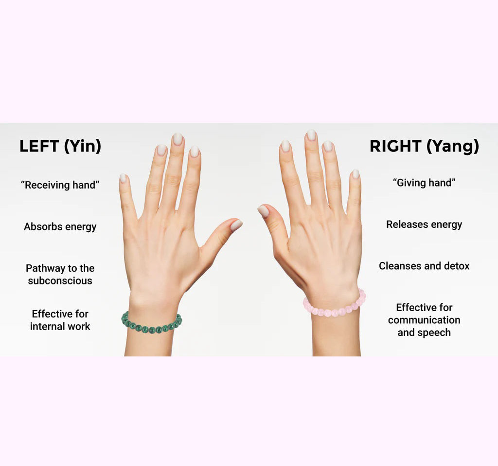 Lapis Crystal Bracelet for Strenght and Power