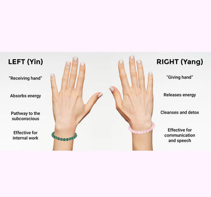 African Turqouise to Improve Body and Health Crystal  Bracelet