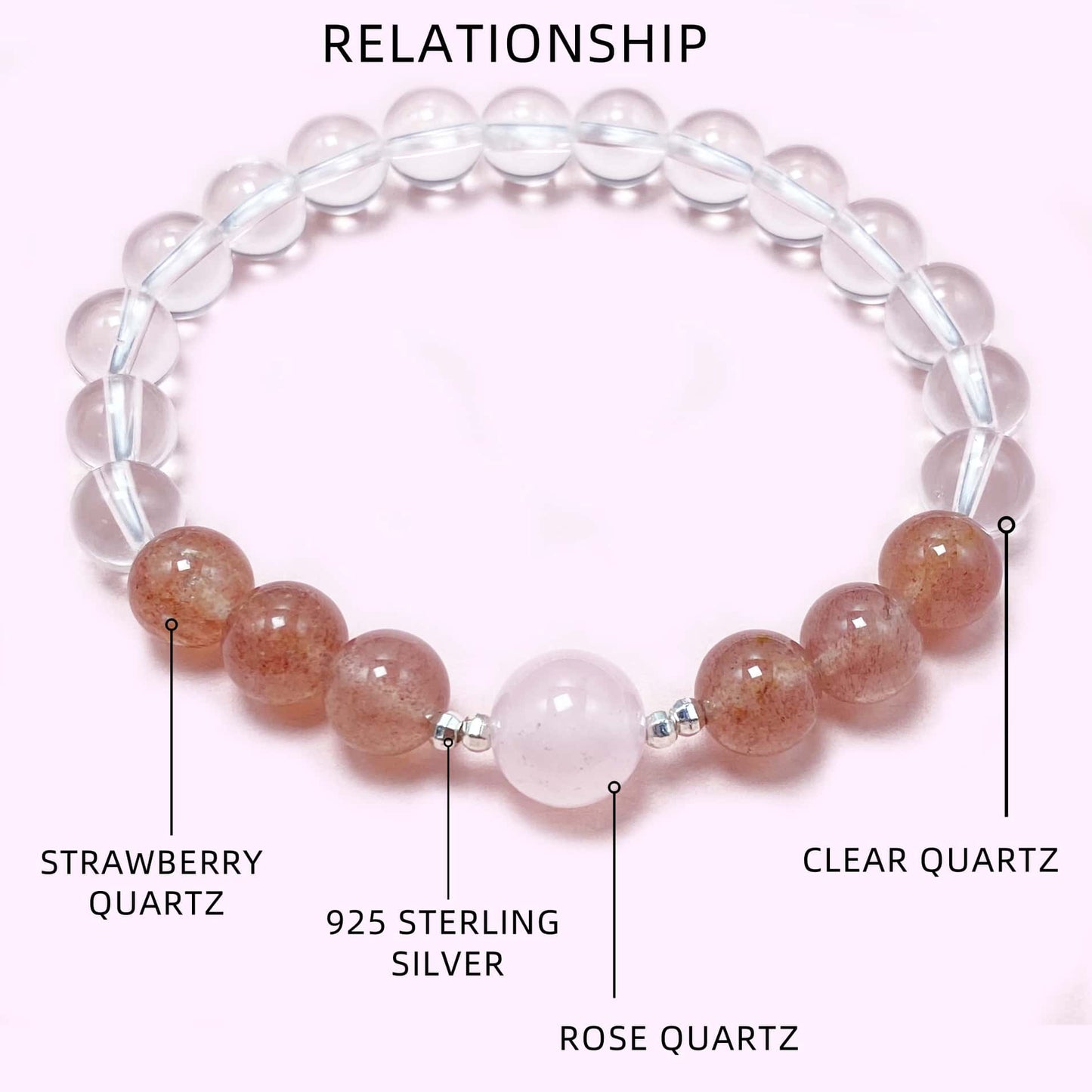 Strawberry Quartz Crystal Bracelet for Love and Relationship