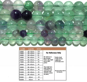 Natural Green Fluorite Round Beads Healing Gemstone Loose Bead  for DIY Jewelry Making AAA Quality 6mm 8mm 10mm 12mm
